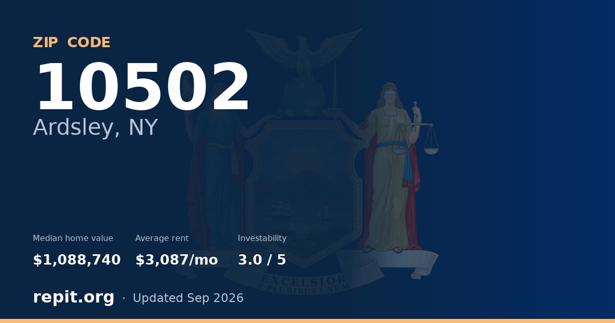 ZIP code 10502 (Ardsley, NY) — median home value $1,088,740, average rent $3,087/mo