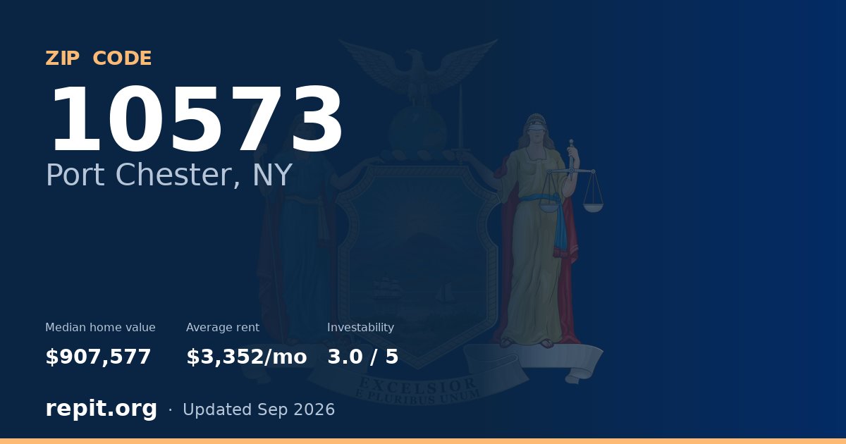 ZIP code 10573 (Port Chester, NY) — median home value $907,577, average rent $3,352/mo