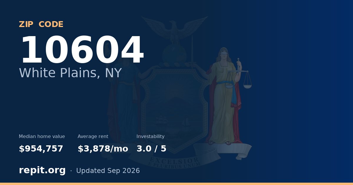 ZIP code 10604 (White Plains, NY) — median home value $954,757, average rent $3,878/mo