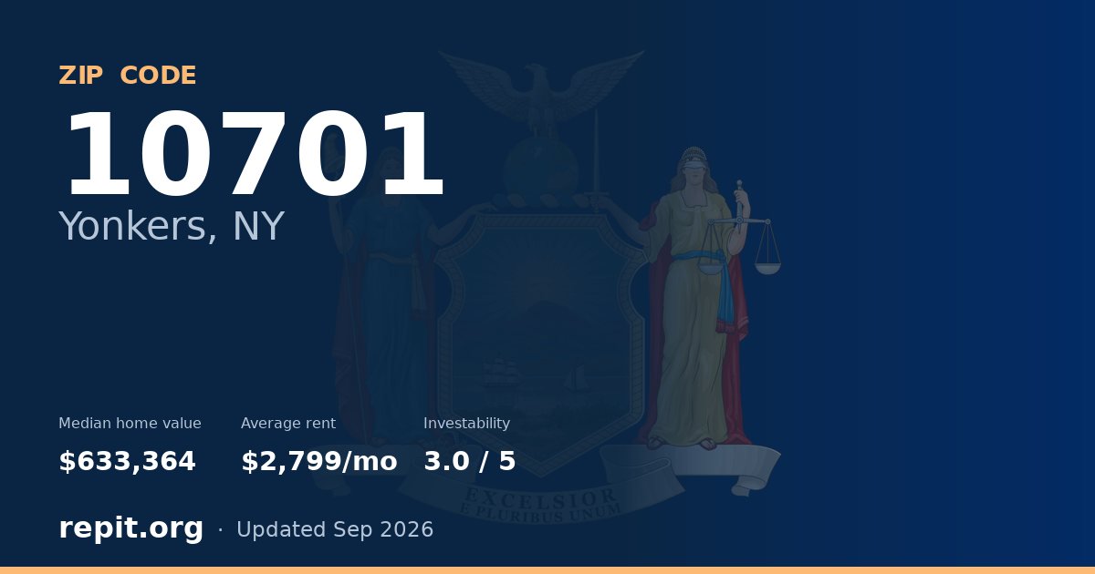 ZIP code 10701 (Yonkers, NY) — median home value $633,364, average rent $2,799/mo
