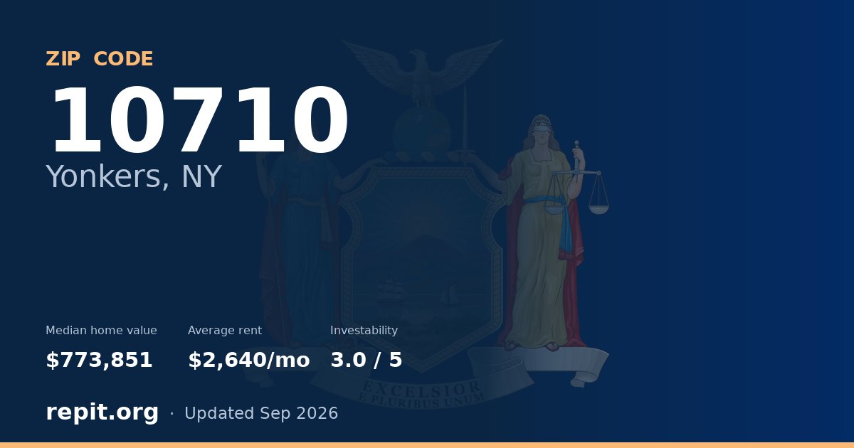 ZIP code 10710 (Yonkers, NY) — median home value $773,851, average rent $2,640/mo