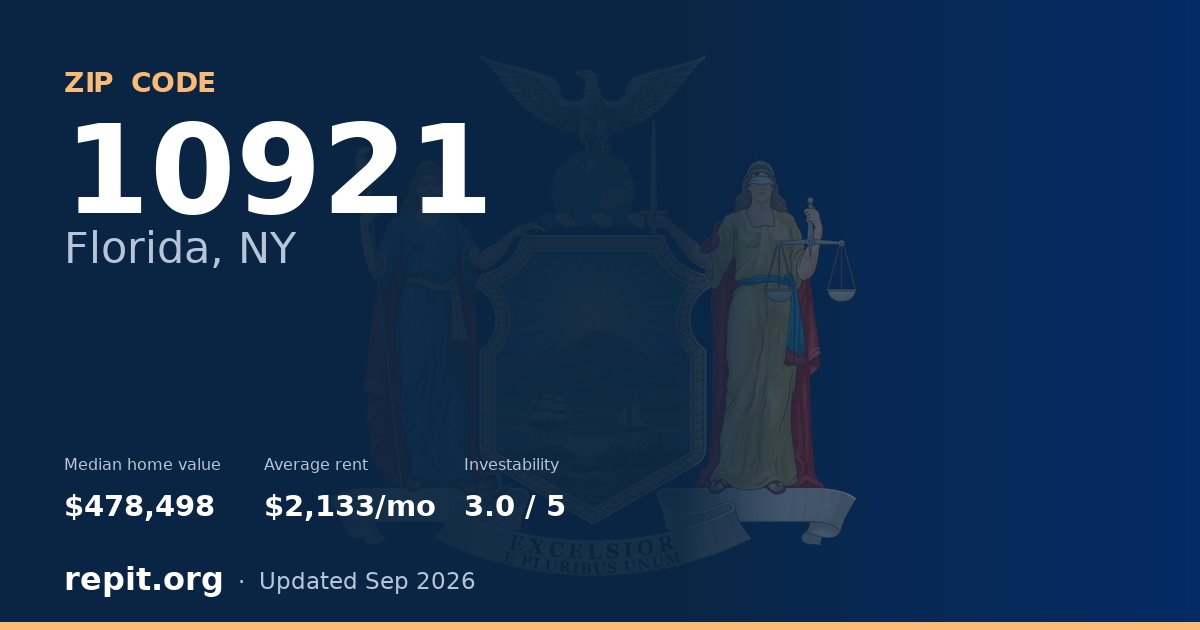 ZIP code 10921 (Florida, NY) — median home value $478,498, average rent $2,133/mo