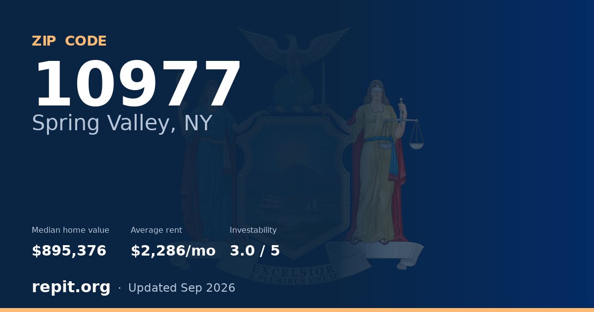 ZIP code 10977 (Spring Valley, NY) — median home value $895,376, average rent $2,286/mo