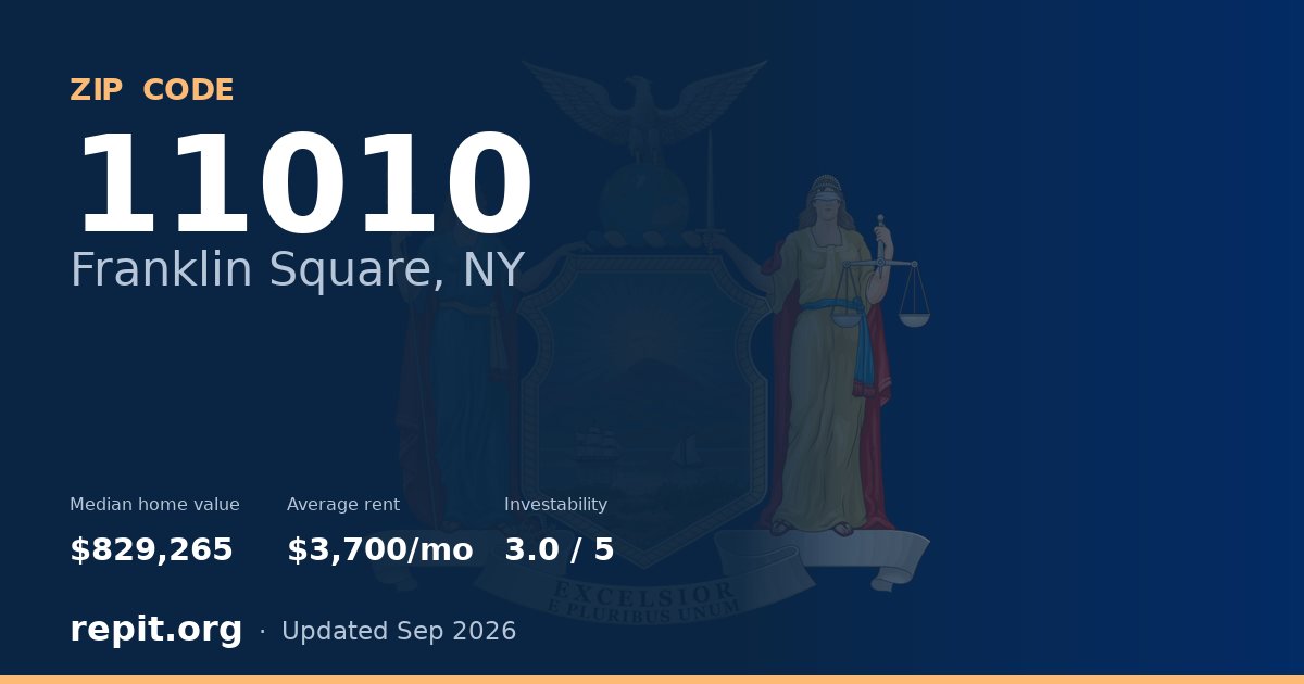 ZIP code 11010 (Franklin Square, NY) — median home value $829,265, average rent $3,700/mo