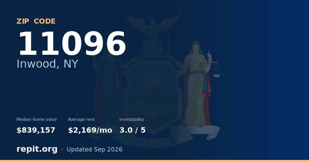 ZIP code 11096 (Inwood, NY) — median home value $839,157, average rent $2,169/mo