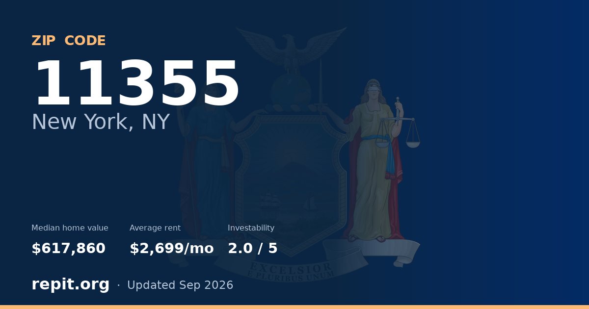ZIP code 11355 (New York, NY) — median home value $617,860, average rent $2,699/mo