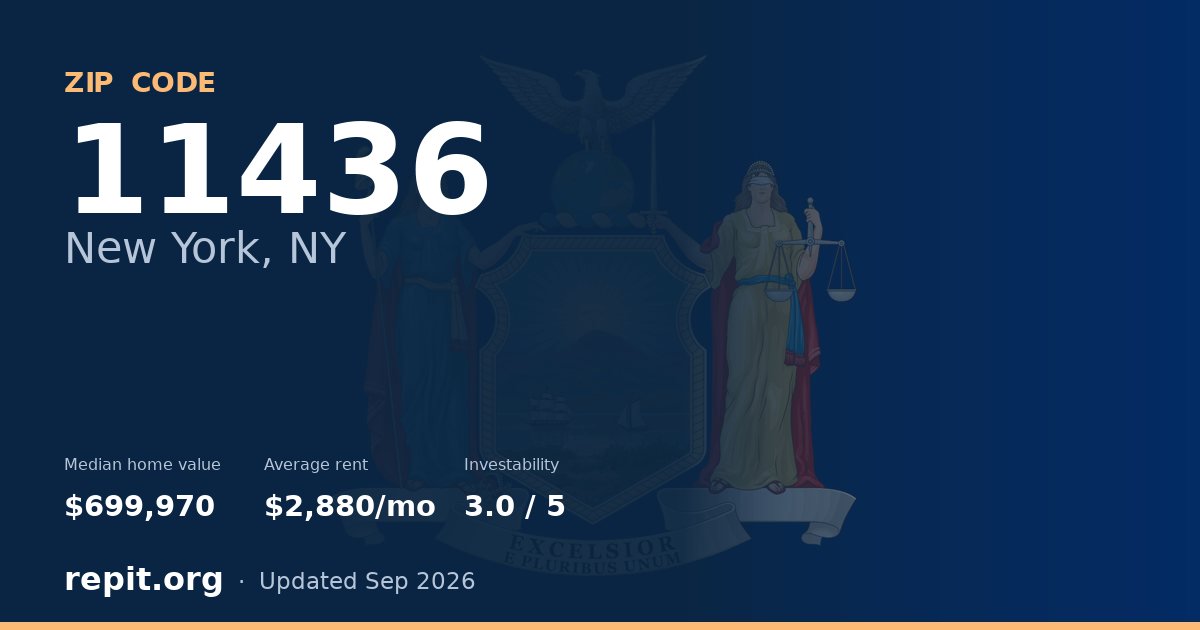 ZIP code 11436 (New York, NY) — median home value $699,970, average rent $2,880/mo