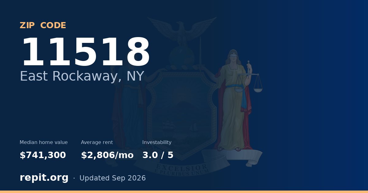 ZIP code 11518 (East Rockaway, NY) — median home value $741,300, average rent $2,806/mo