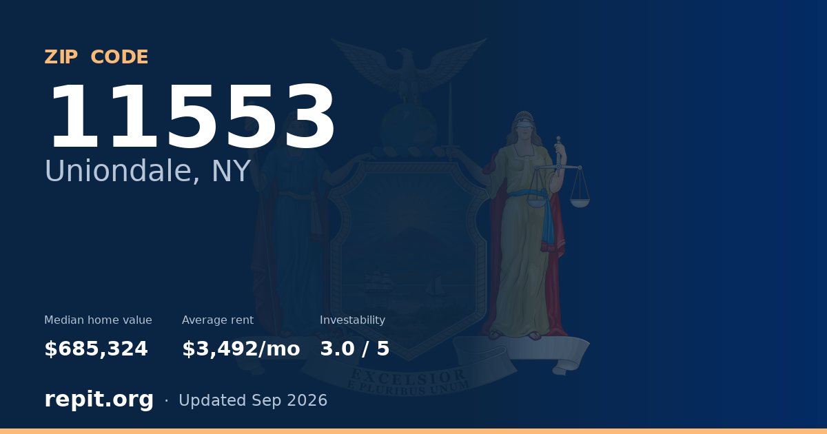ZIP code 11553 (Uniondale, NY) — median home value $685,324, average rent $3,492/mo