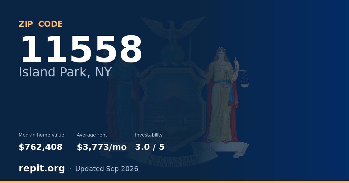 ZIP code 11558 (Island Park, NY) — median home value $762,408, average rent $3,773/mo
