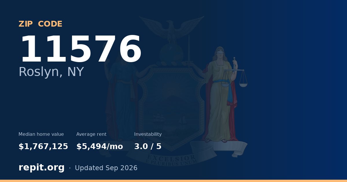 ZIP code 11576 (Roslyn, NY) — median home value $1,767,125, average rent $5,494/mo