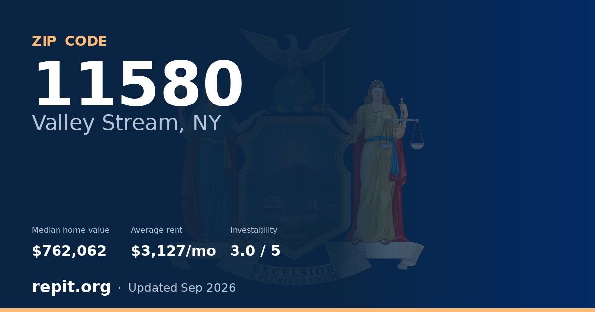 ZIP code 11580 (Valley Stream, NY) — median home value $762,062, average rent $3,127/mo