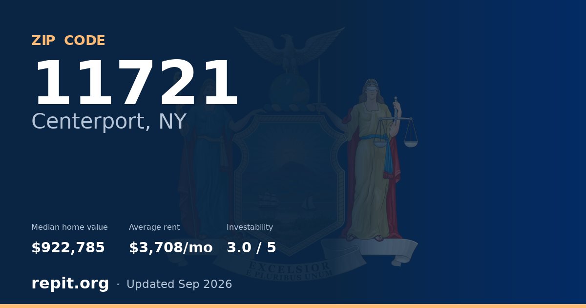ZIP code 11721 (Centerport, NY) — median home value $922,785, average rent $3,708/mo