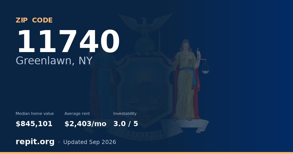 ZIP code 11740 (Greenlawn, NY) — median home value $845,101, average rent $2,403/mo