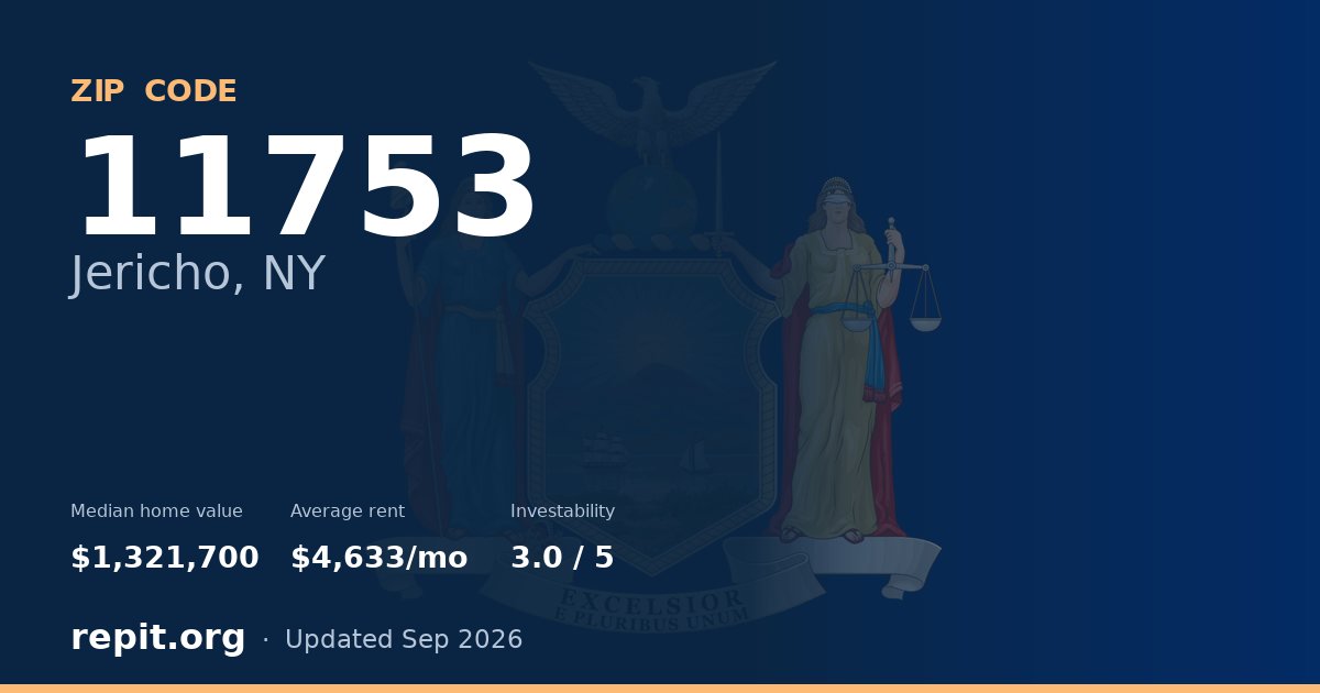 ZIP code 11753 (Jericho, NY) — median home value $1,321,700, average rent $4,633/mo