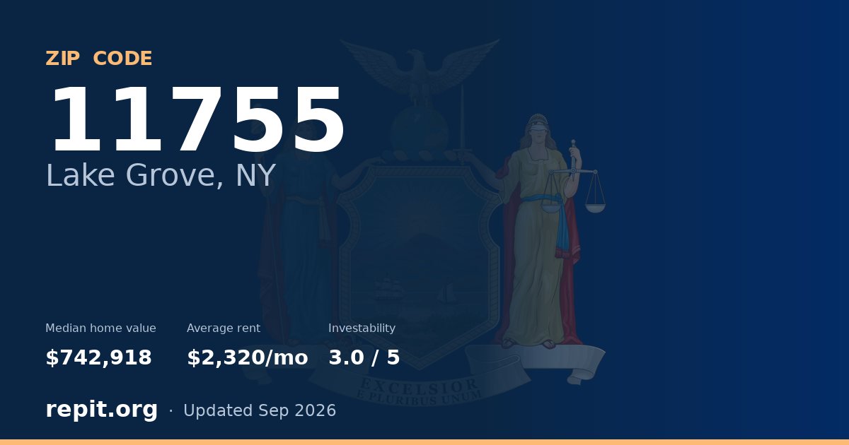 ZIP code 11755 (Lake Grove, NY) — median home value $742,918, average rent $2,320/mo