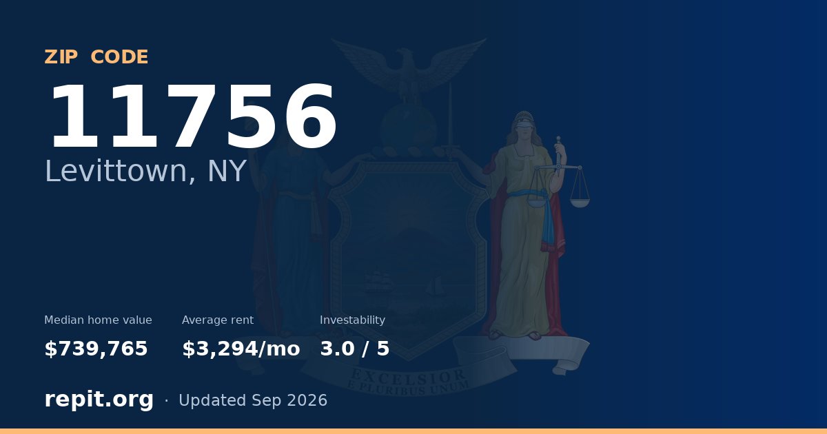 ZIP code 11756 (Levittown, NY) — median home value $739,765, average rent $3,294/mo