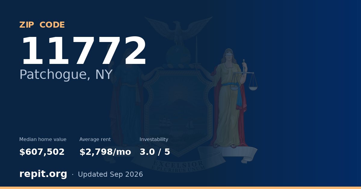 ZIP code 11772 (Patchogue, NY) — median home value $607,502, average rent $2,798/mo