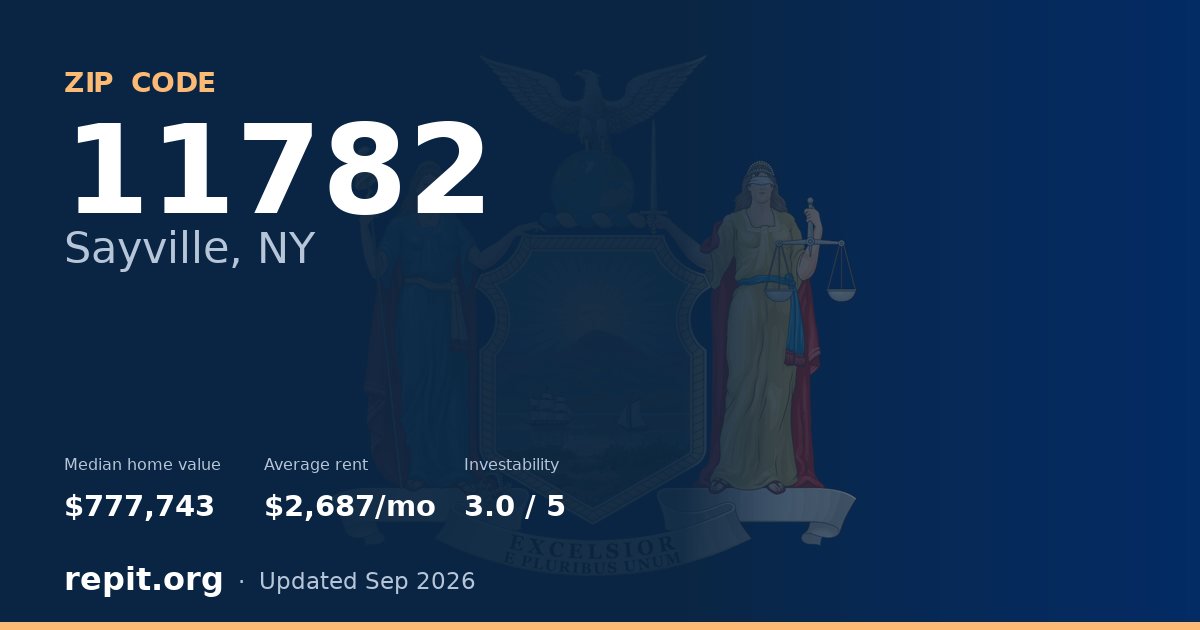 ZIP code 11782 (Sayville, NY) — median home value $777,743, average rent $2,687/mo