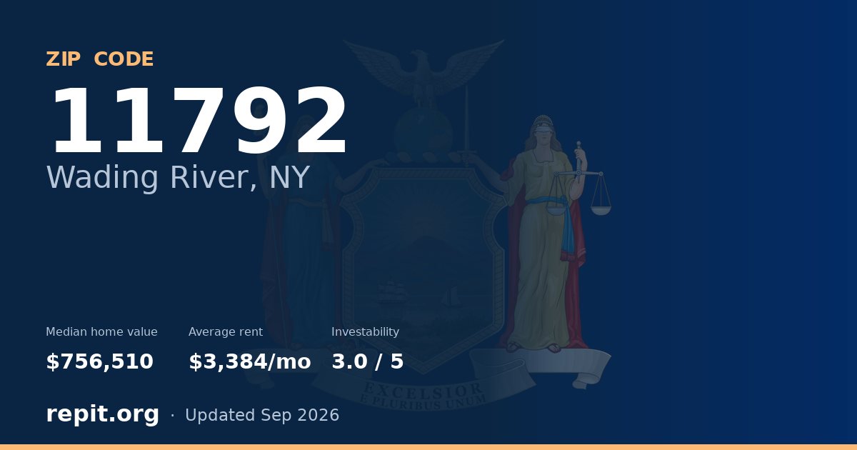 ZIP code 11792 (Wading River, NY) — median home value $756,510, average rent $3,384/mo