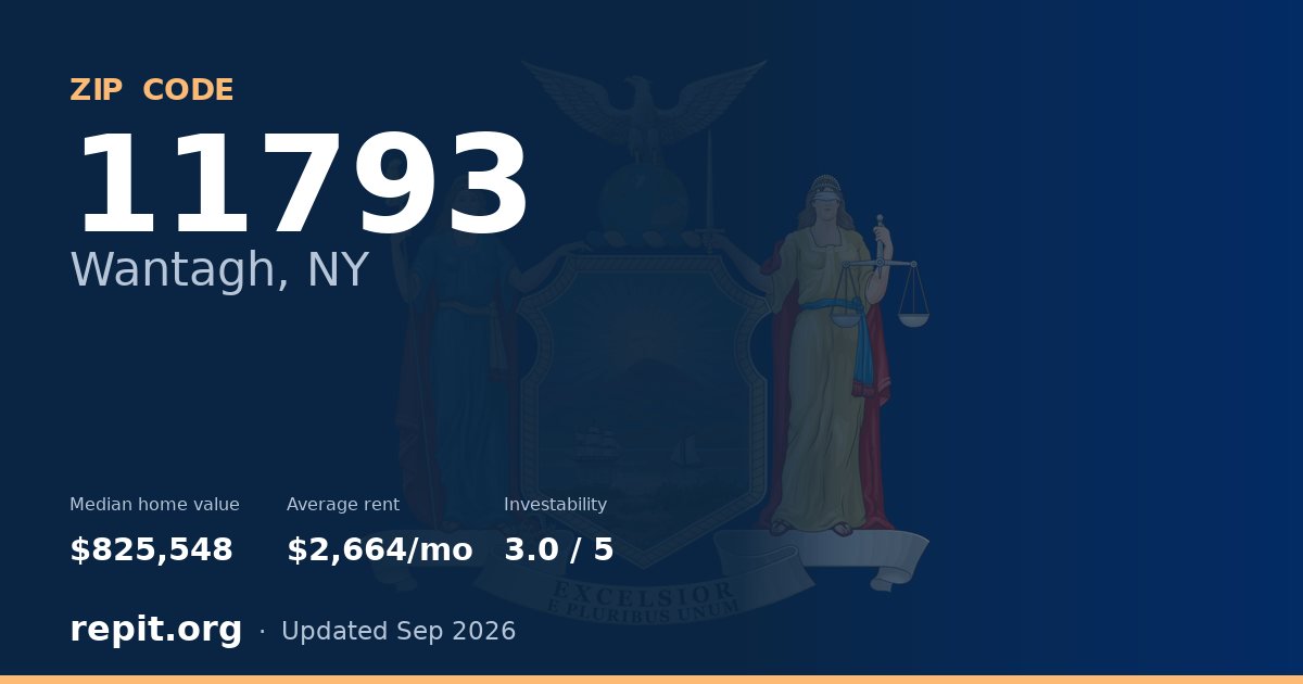 ZIP code 11793 (Wantagh, NY) — median home value $825,548, average rent $2,664/mo