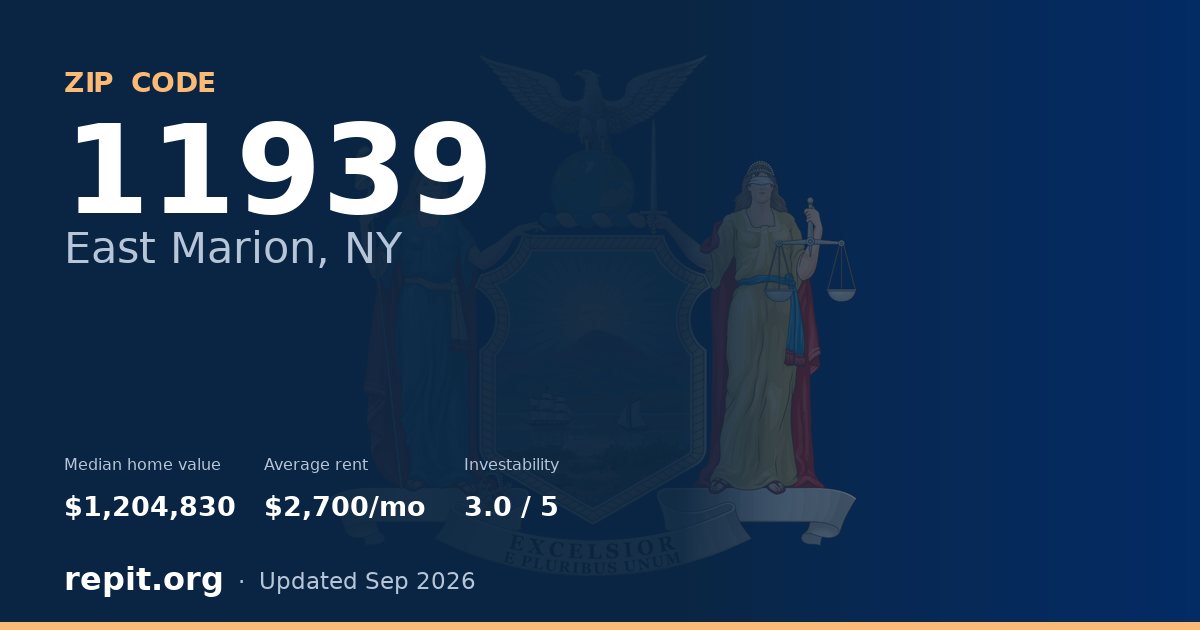 ZIP code 11939 (East Marion, NY) — median home value $1,204,830, average rent $2,700/mo