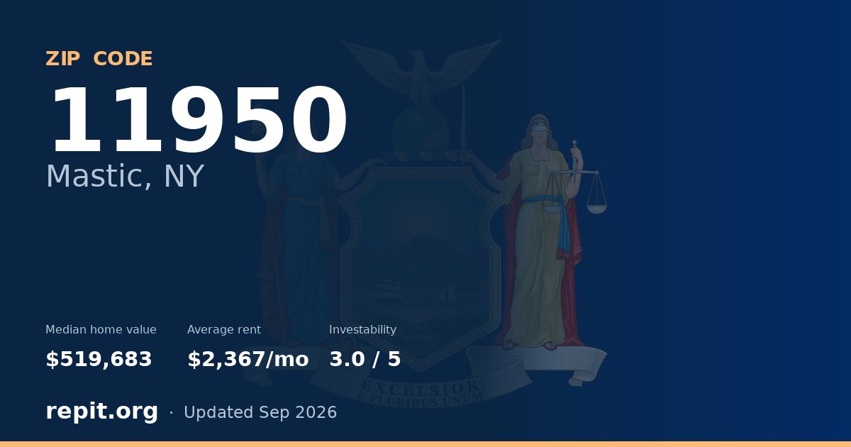 ZIP code 11950 (Mastic, NY) — median home value $519,683, average rent $2,367/mo