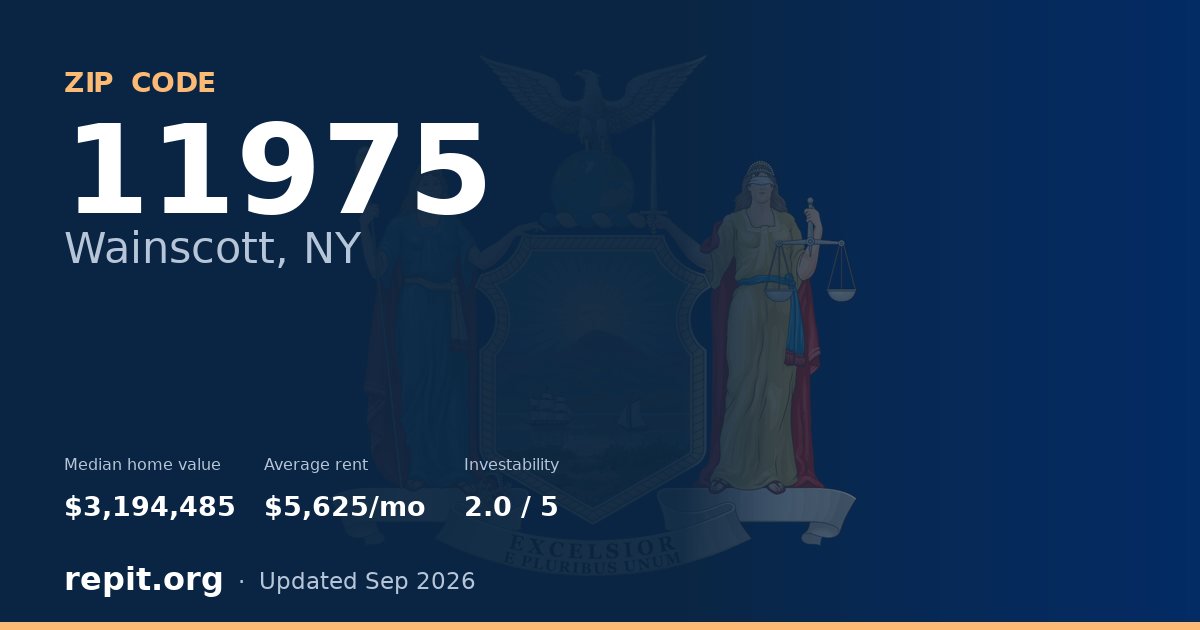 ZIP code 11975 (Wainscott, NY) — median home value $3,194,485, average rent $5,625/mo