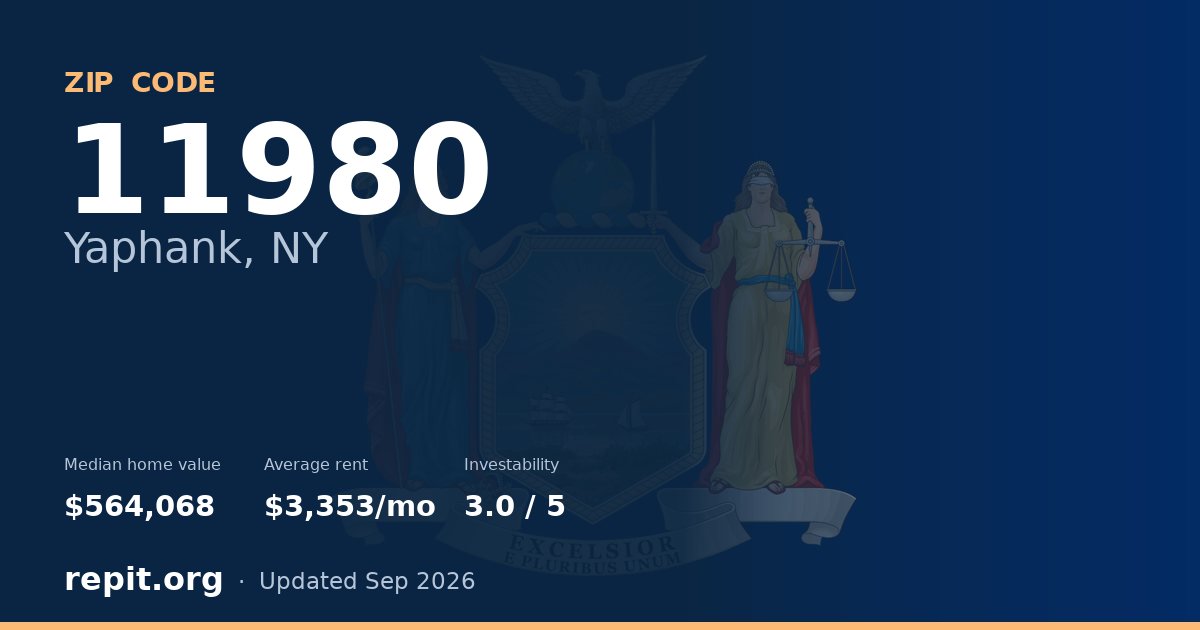 ZIP code 11980 (Yaphank, NY) — median home value $564,068, average rent $3,353/mo