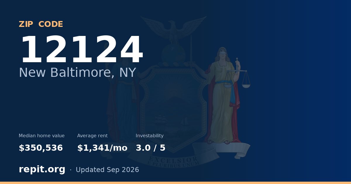 ZIP code 12124 (New Baltimore, NY) — median home value $350,536, average rent $1,341/mo