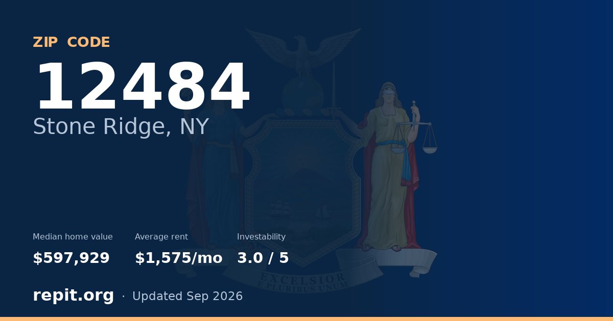 ZIP code 12484 (Stone Ridge, NY) — median home value $597,929, average rent $1,575/mo