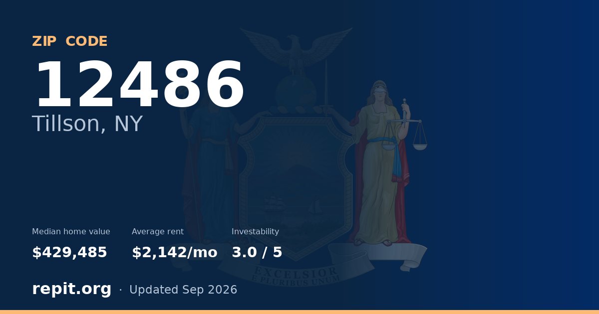 ZIP code 12486 (Tillson, NY) — median home value $429,485, average rent $2,142/mo