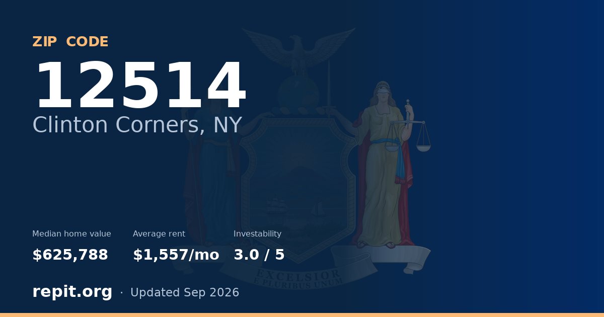 ZIP code 12514 (Clinton Corners, NY) — median home value $625,788, average rent $1,557/mo