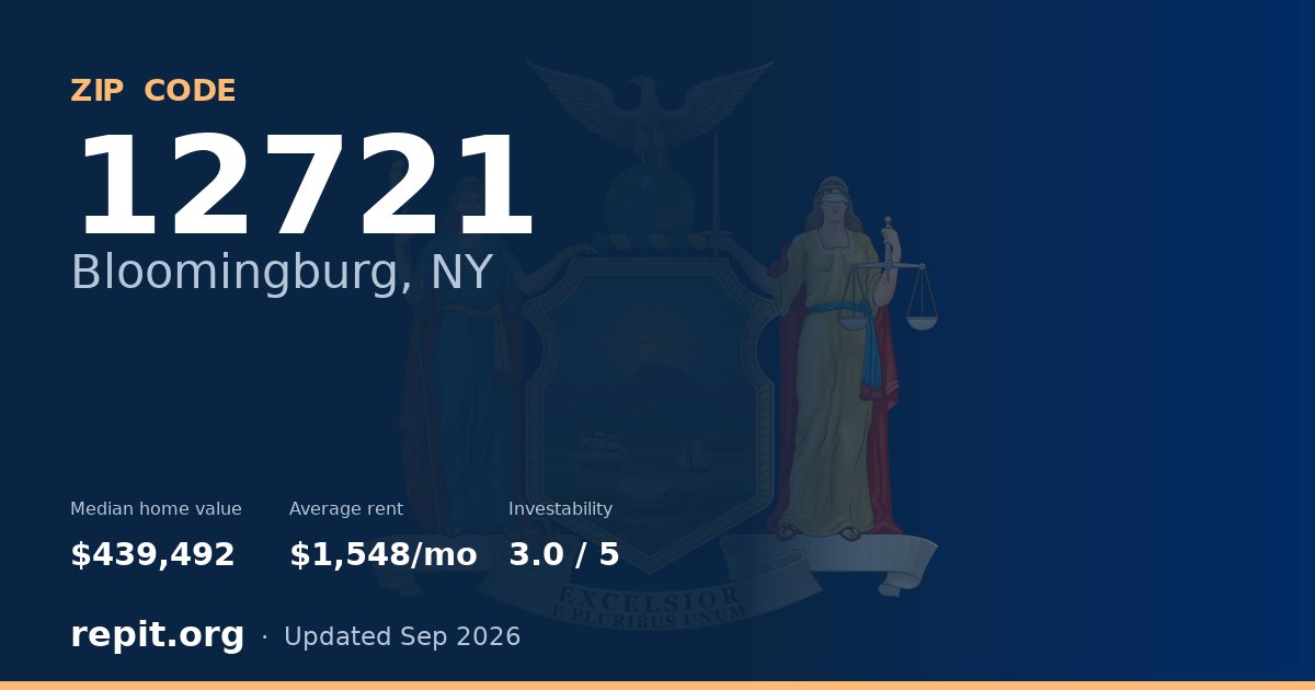 ZIP code 12721 (Bloomingburg, NY) — median home value $439,492, average rent $1,548/mo