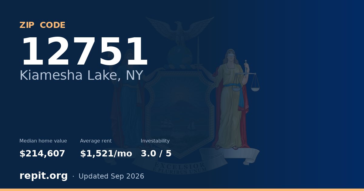 ZIP code 12751 (Kiamesha Lake, NY) — median home value $214,607, average rent $1,521/mo