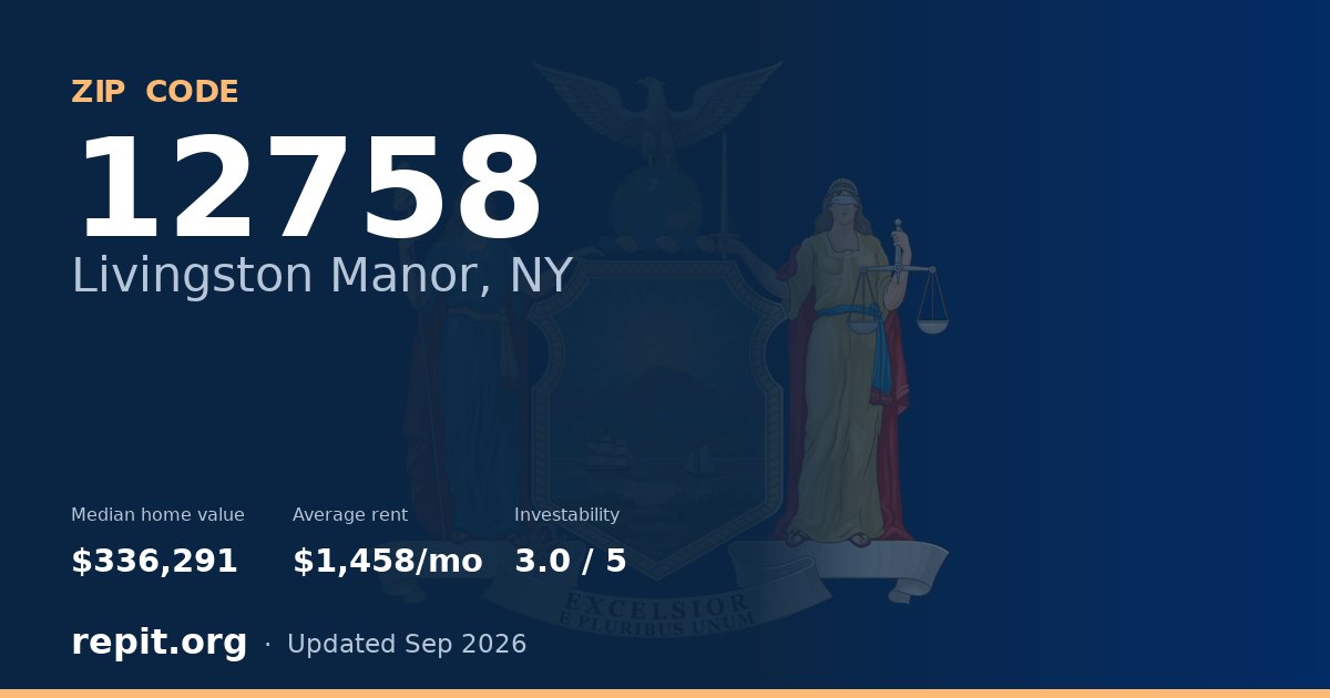 ZIP code 12758 (Livingston Manor, NY) — median home value $336,291, average rent $1,458/mo