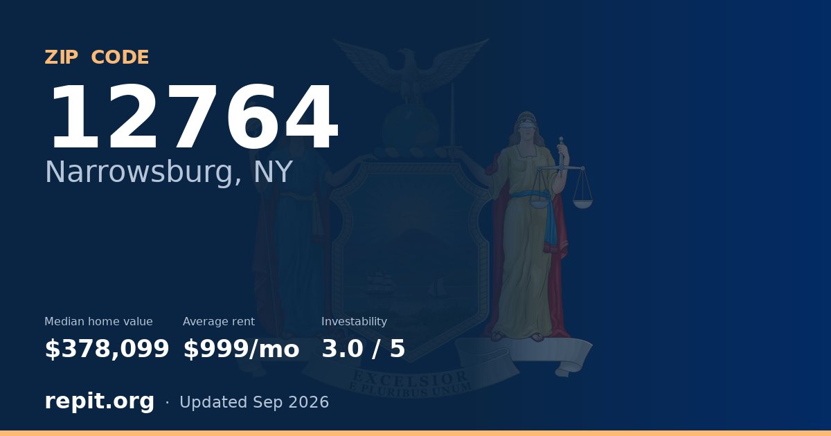 ZIP code 12764 (Narrowsburg, NY) — median home value $378,099, average rent $999/mo