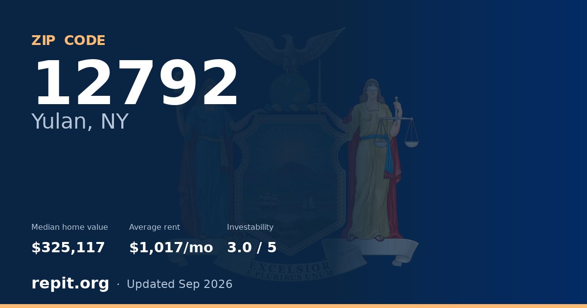 ZIP code 12792 (Yulan, NY) — median home value $325,117, average rent $1,017/mo