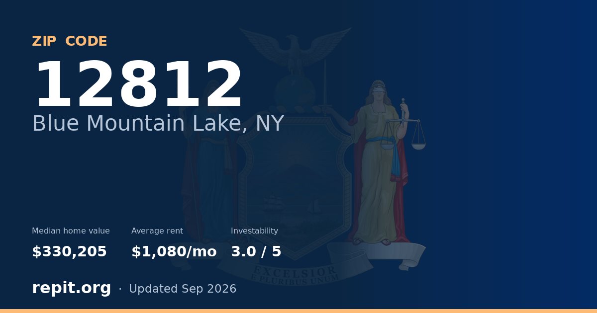 ZIP code 12812 (Blue Mountain Lake, NY) — median home value $330,205, average rent $1,080/mo