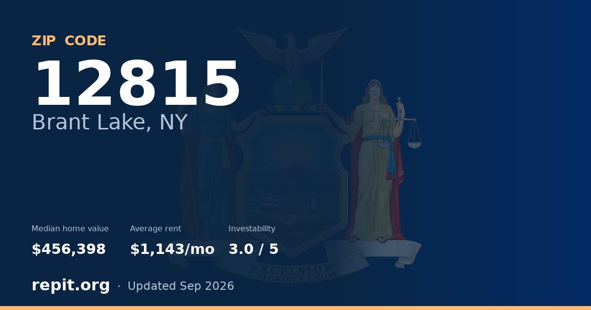 ZIP code 12815 (Brant Lake, NY) — median home value $456,398, average rent $1,143/mo
