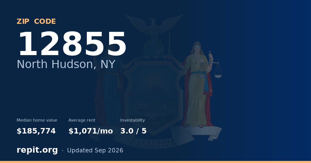 ZIP code 12855 (North Hudson, NY) — median home value $185,774, average rent $1,071/mo