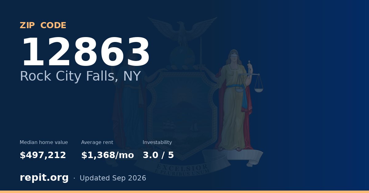 ZIP code 12863 (Rock City Falls, NY) — median home value $497,212, average rent $1,368/mo
