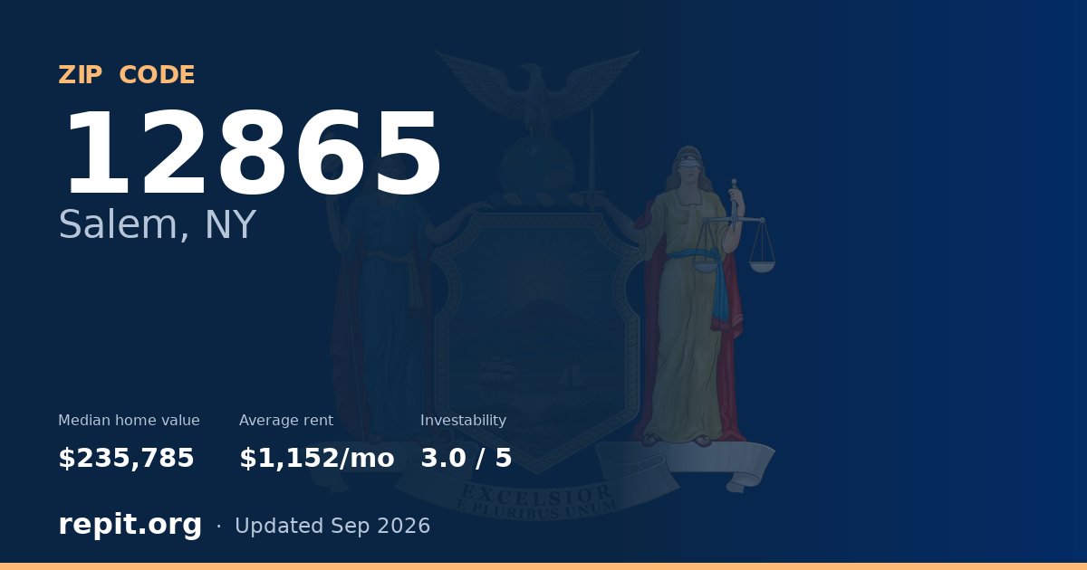 ZIP code 12865 (Salem, NY) — median home value $235,785, average rent $1,152/mo