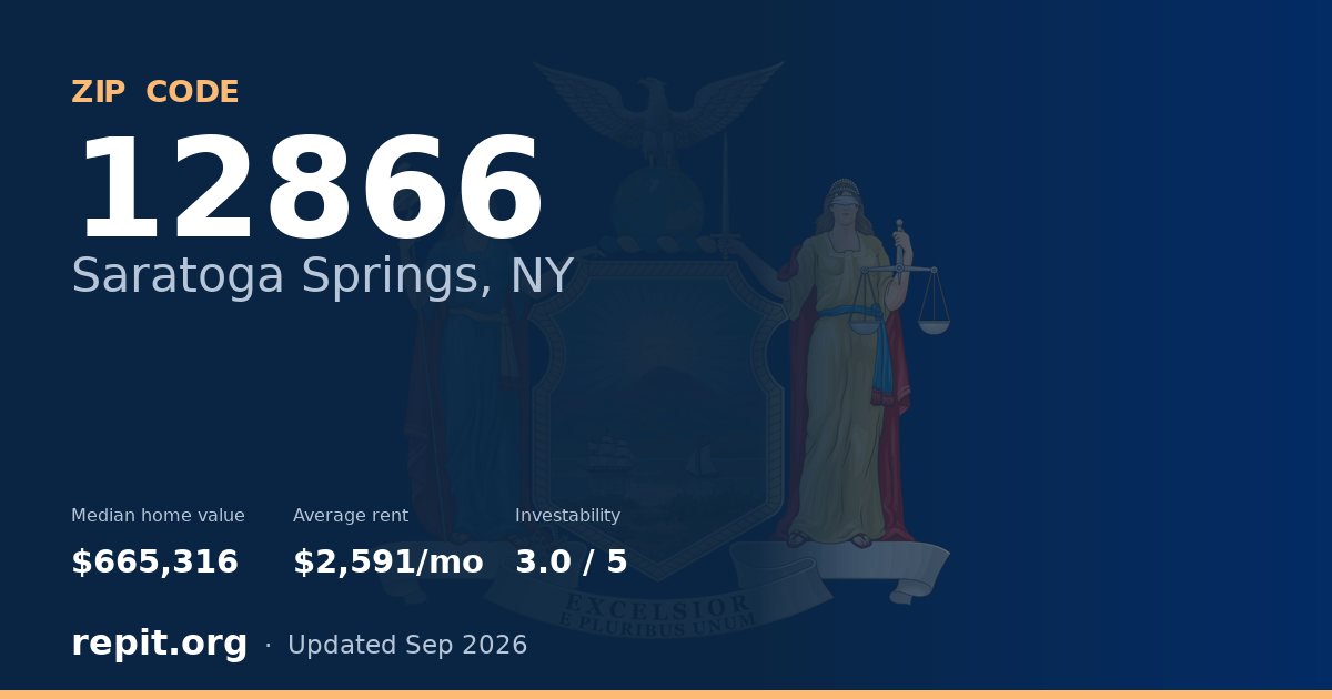 ZIP code 12866 (Saratoga Springs, NY) — median home value $665,316, average rent $2,591/mo