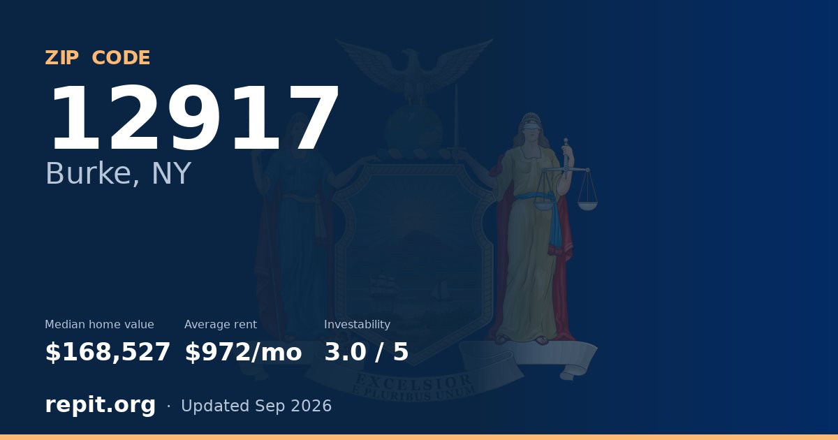 ZIP code 12917 (Burke, NY) — median home value $168,527, average rent $972/mo