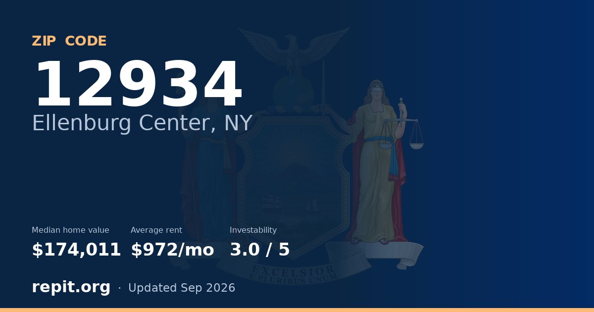 ZIP code 12934 (Ellenburg Center, NY) — median home value $174,011, average rent $972/mo