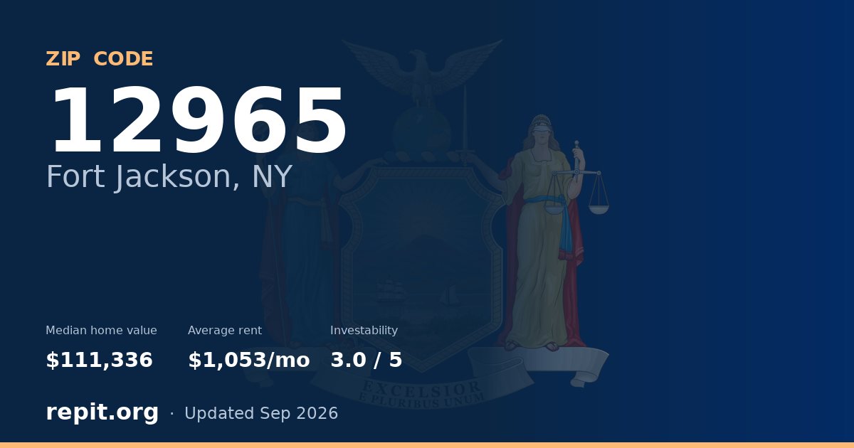 ZIP code 12965 (Fort Jackson, NY) — median home value $111,336, average rent $1,053/mo