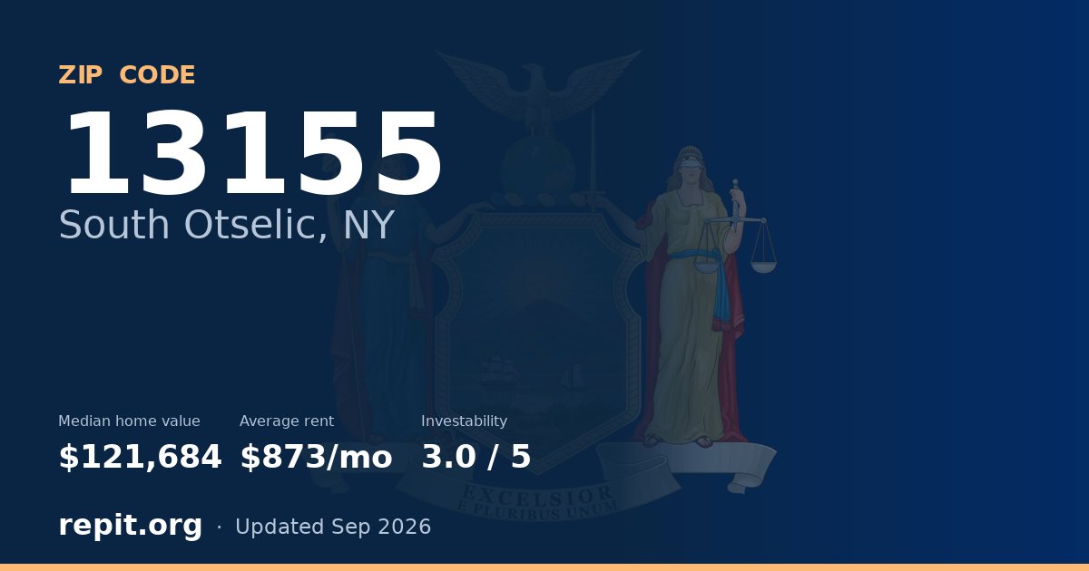 ZIP code 13155 (South Otselic, NY) — median home value $121,684, average rent $873/mo