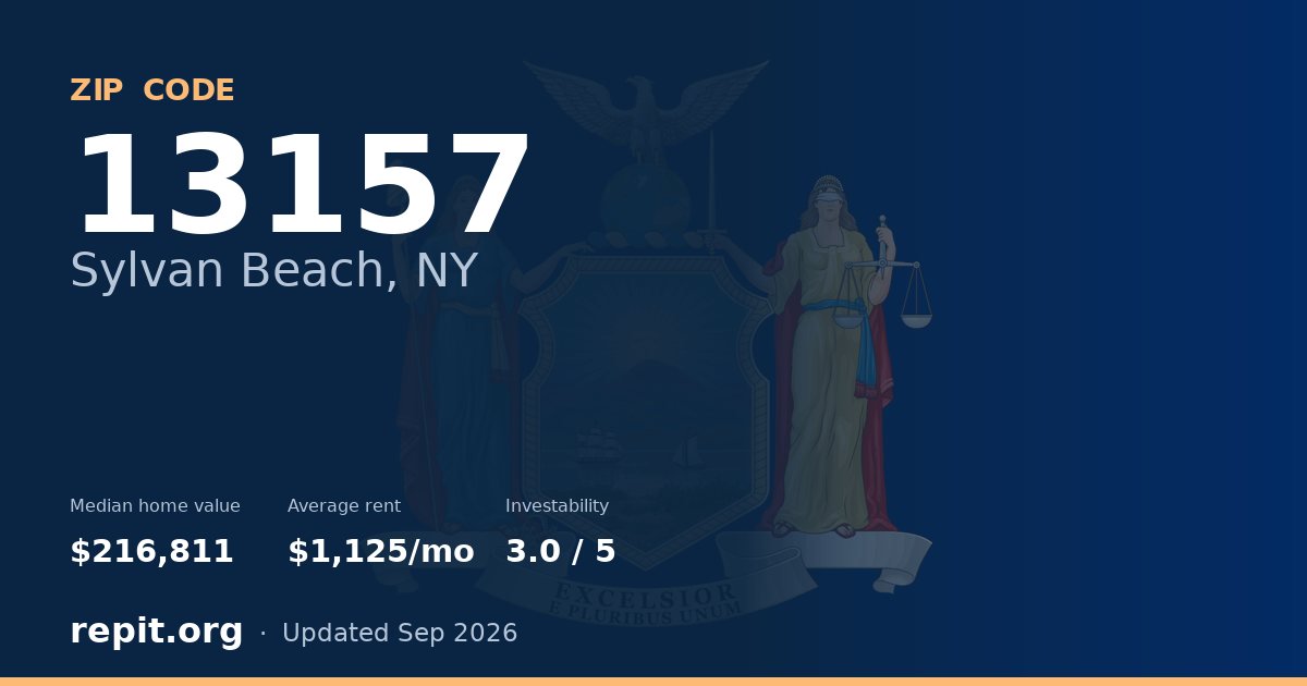 ZIP code 13157 (Sylvan Beach, NY) — median home value $216,811, average rent $1,125/mo