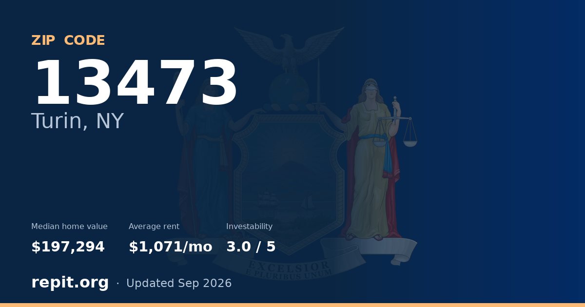 ZIP code 13473 (Turin, NY) — median home value $197,294, average rent $1,071/mo